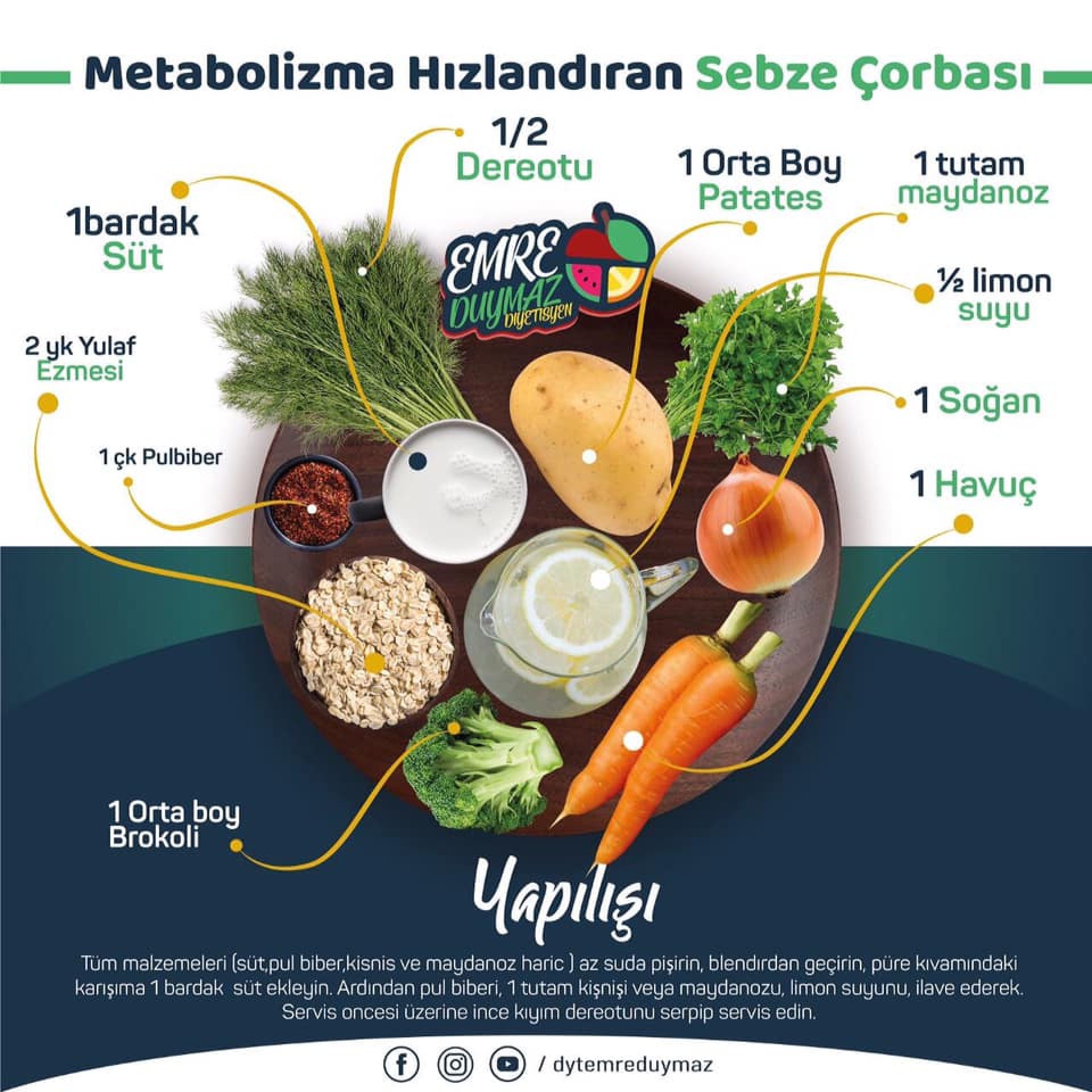 Metabolizma Hızlandıran Sebze Çorbası