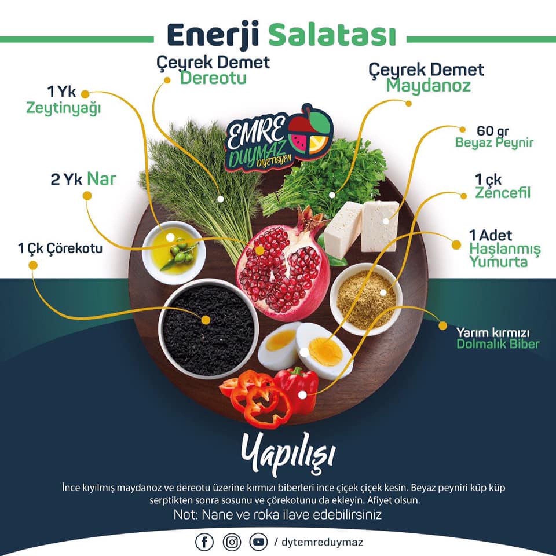 Enerji Salatası