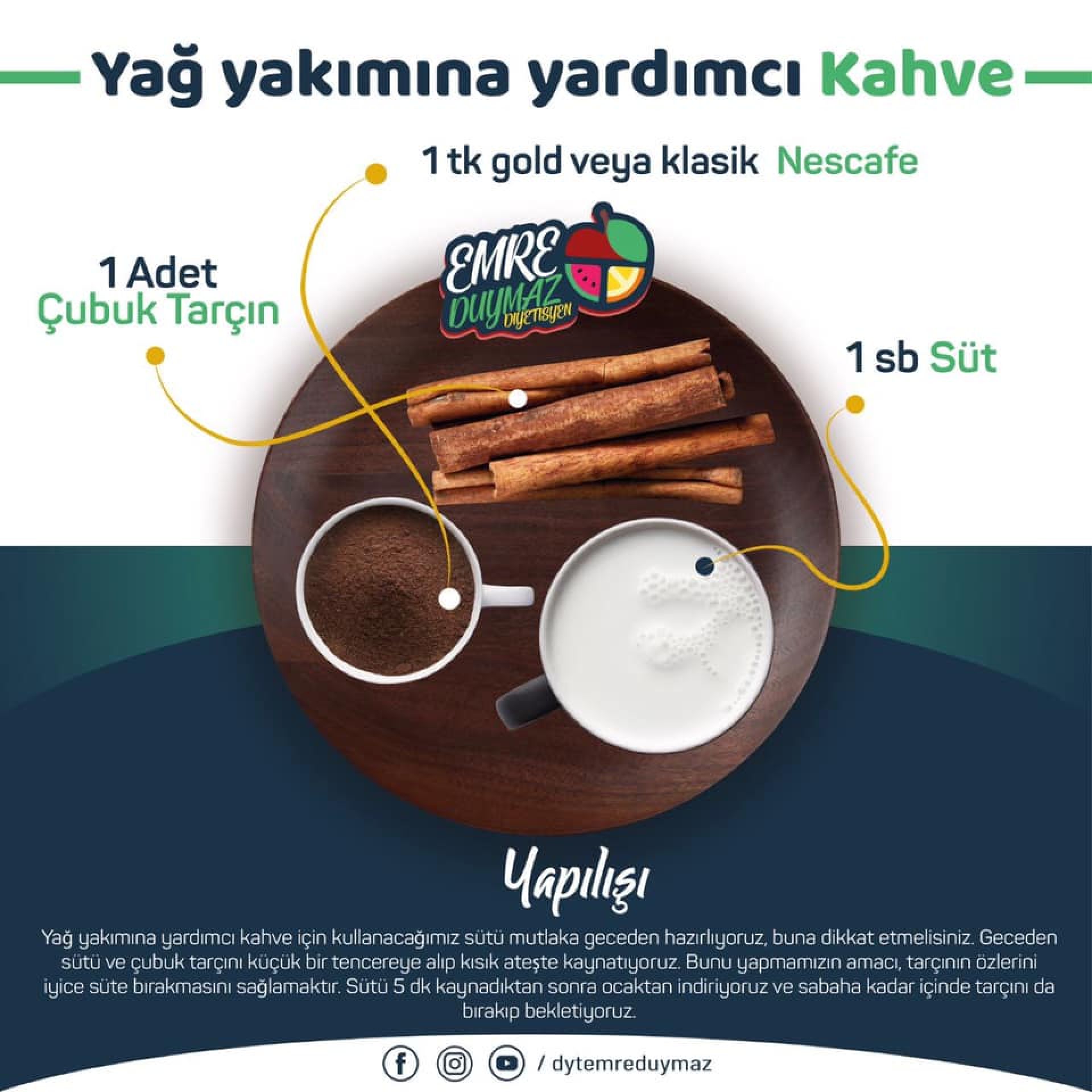 Yağ Yakımına Yardımcı Kahve