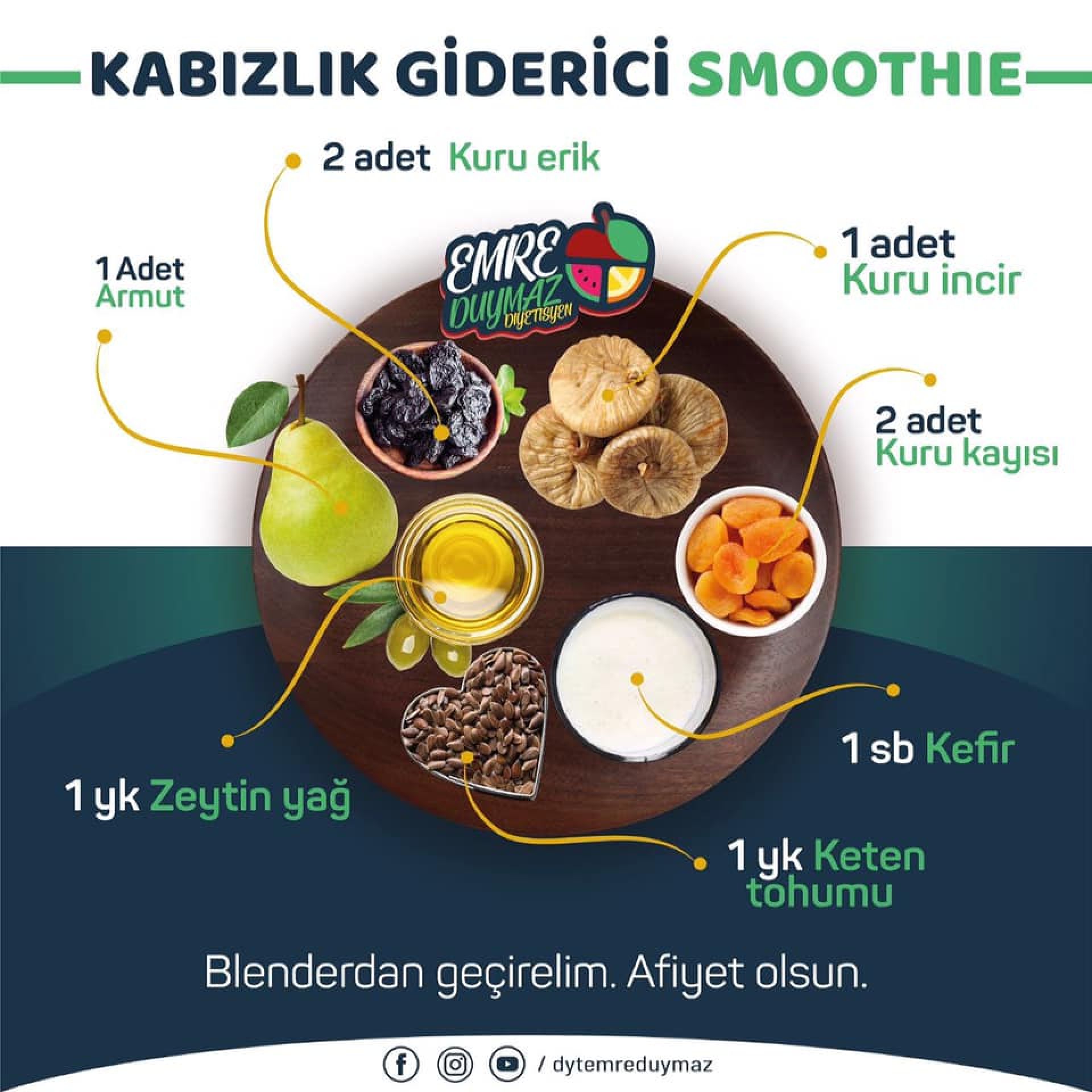 Kabızlık Giderici Smoothie