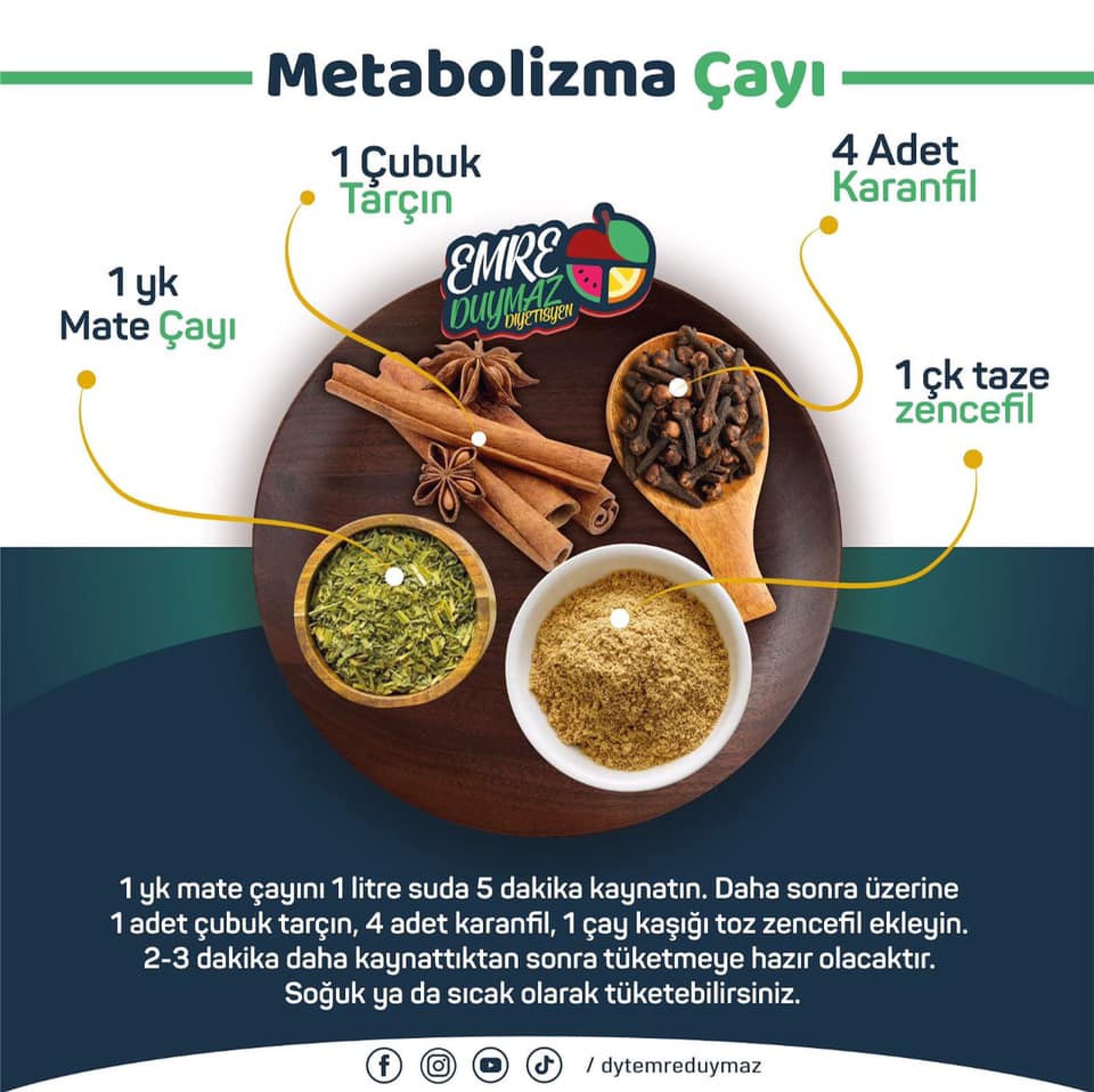 Metabolizma Çayı